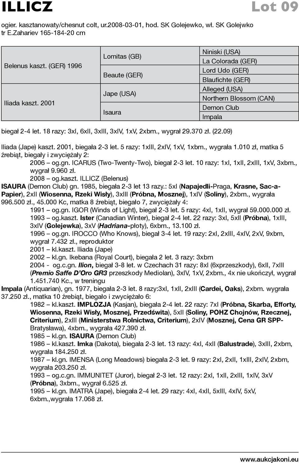18 razy: 3xI, 6xII, 3xIII, 3xIV, 1xV, 2xbm., wygrał 29.370 zł. (22.09) Iliada (Jape) kaszt. 2001, biegała 2-3 let. 5 razy: 1xIII, 2xIV, 1xV, 1xbm., wygrała 1.