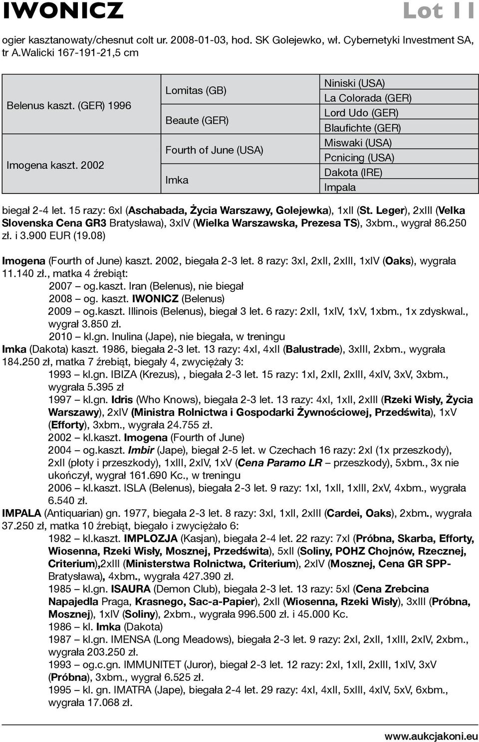 15 razy: 6xI (Aschabada, Życia Warszawy, Golejewka), 1xII (St. Leger), 2xIII (Velka Slovenska Cena GR3 Bratysława), 3xIV (Wielka Warszawska, Prezesa TS), 3xbm., wygrał 86.250 zł. i 3.900 EUR (19.