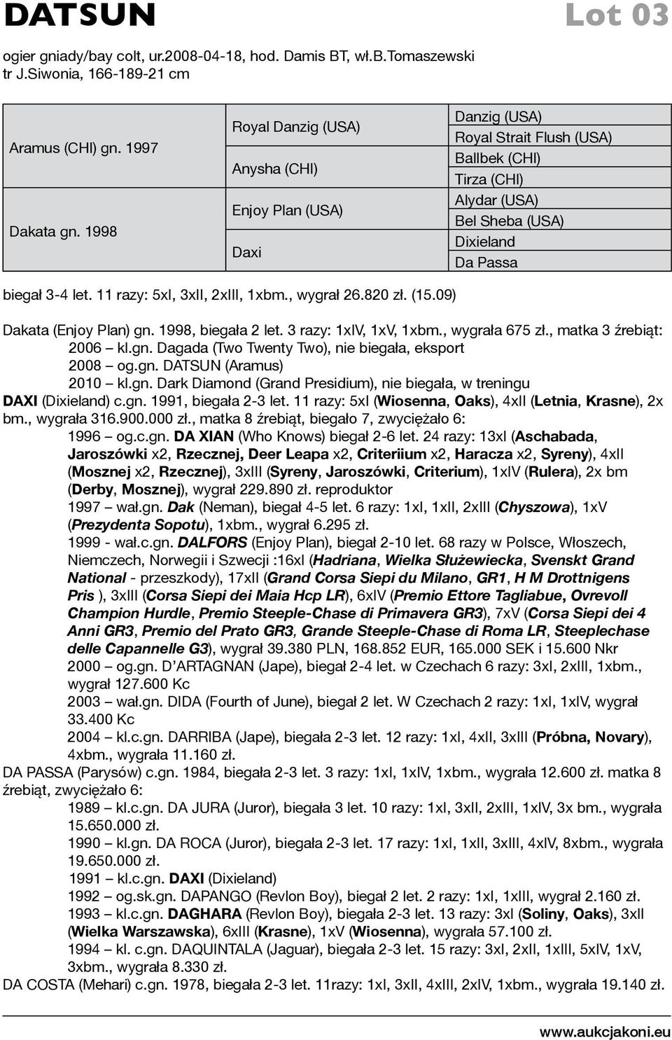 11 razy: 5xI, 3xII, 2xIII, 1xbm., wygrał 26.820 zł. (15.09) Dakata (Enjoy Plan) gn. 1998, biegała 2 let. 3 razy: 1xIV, 1xV, 1xbm., wygrała 675 zł., matka 3 źrebiąt: 2006 kl.gn. Dagada (Two Twenty Two), nie biegała, eksport 2008 og.