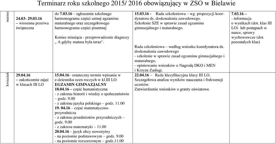 15.04.16 ostateczny termin wpisania w e-dzienniku ocen roczych w kl.iii LO. EGZAMIN GIMNAZJALNY 18.04.16 część humanistyczna - z zakresu historii i wiedzy o społeczeństwie godz. 9.