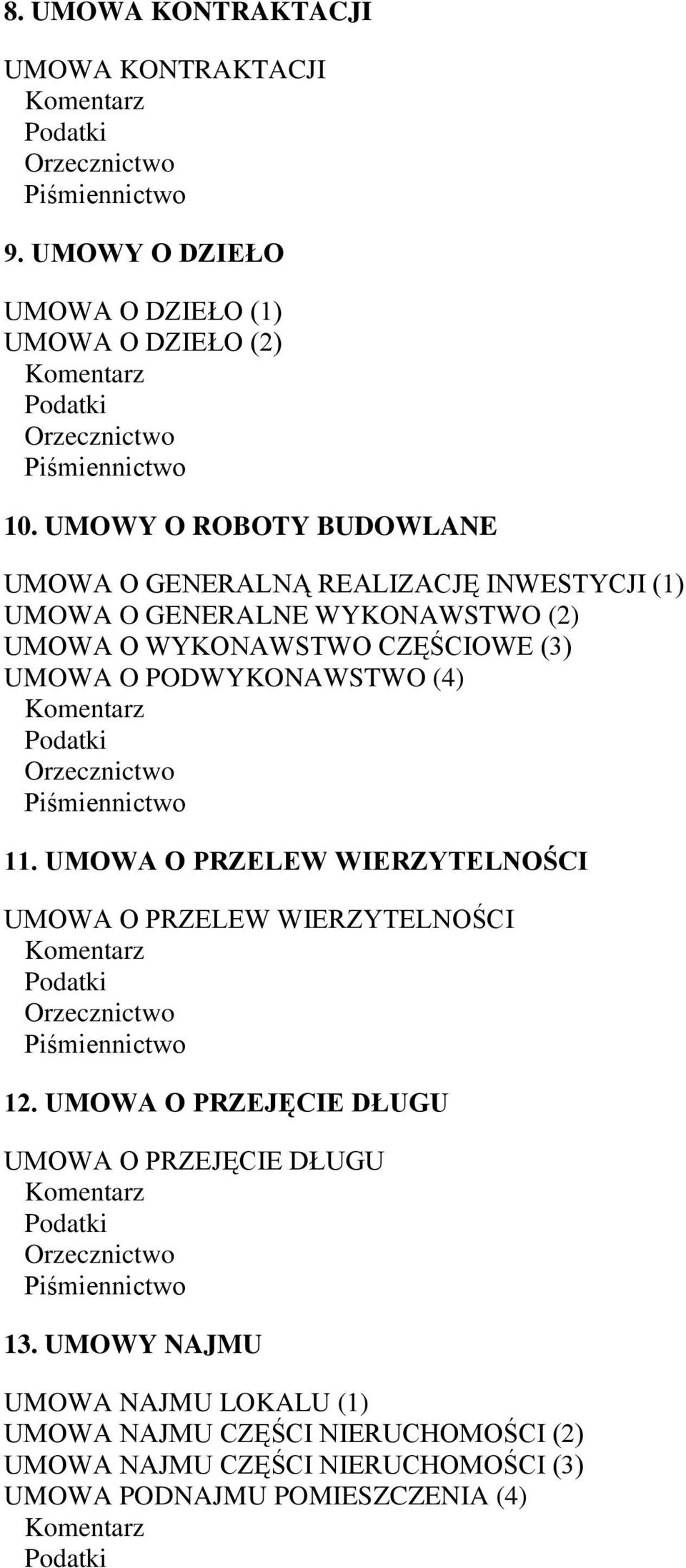 CZĘŚCIOWE (3) UMOWA O PODWYKONAWSTWO (4) 11. UMOWA O PRZELEW WIERZYTELNOŚCI UMOWA O PRZELEW WIERZYTELNOŚCI 12.