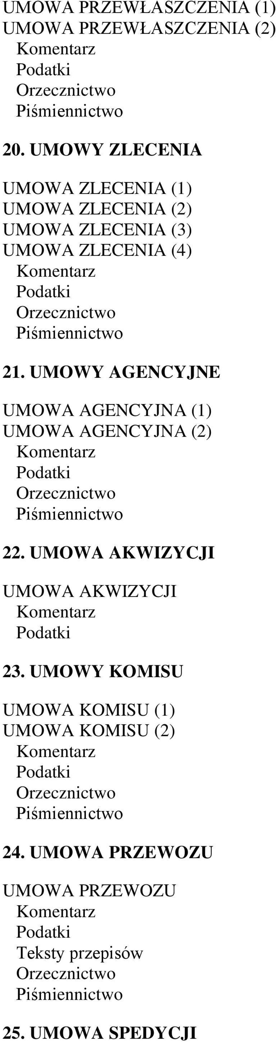 21. UMOWY AGENCYJNE UMOWA AGENCYJNA (1) UMOWA AGENCYJNA (2) 22.