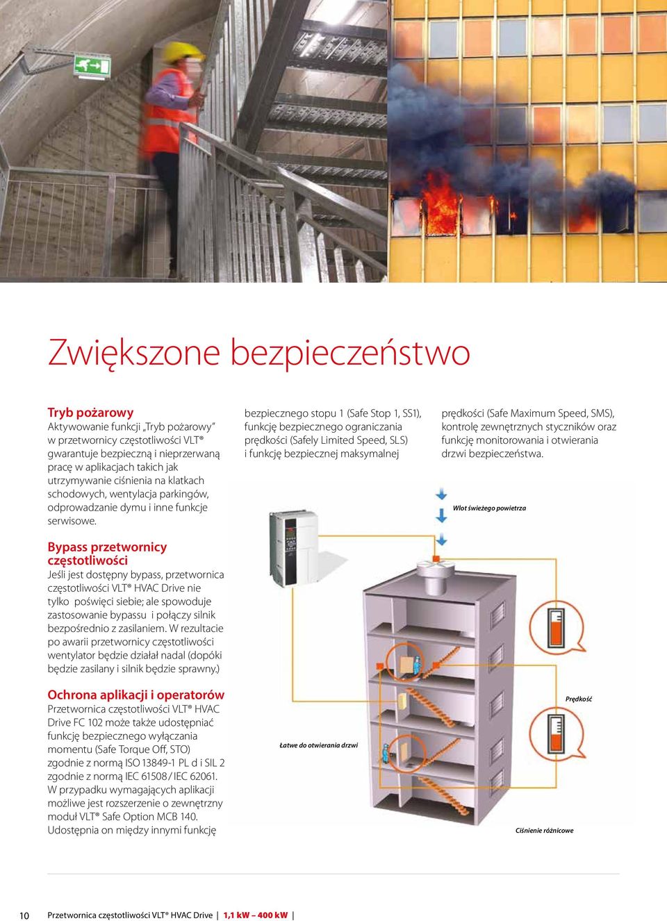 Bypass przetwornicy częstotliwości Jeśli jest dostępny bypass, przetwornica częstotliwości VLT HVAC Drive nie tylko poświęci siebie; ale spowoduje zastosowanie bypassu i połączy silnik bezpośrednio z