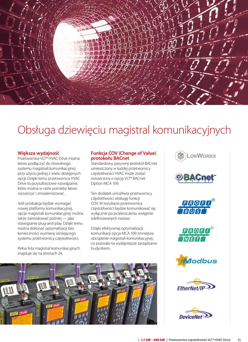 Jeśli produkcja będzie wymagać nowej platformy komunikacyjnej, opcje magistrali komunikacyjnej można także zainstalować później jako rozwiązanie plug-and-play.