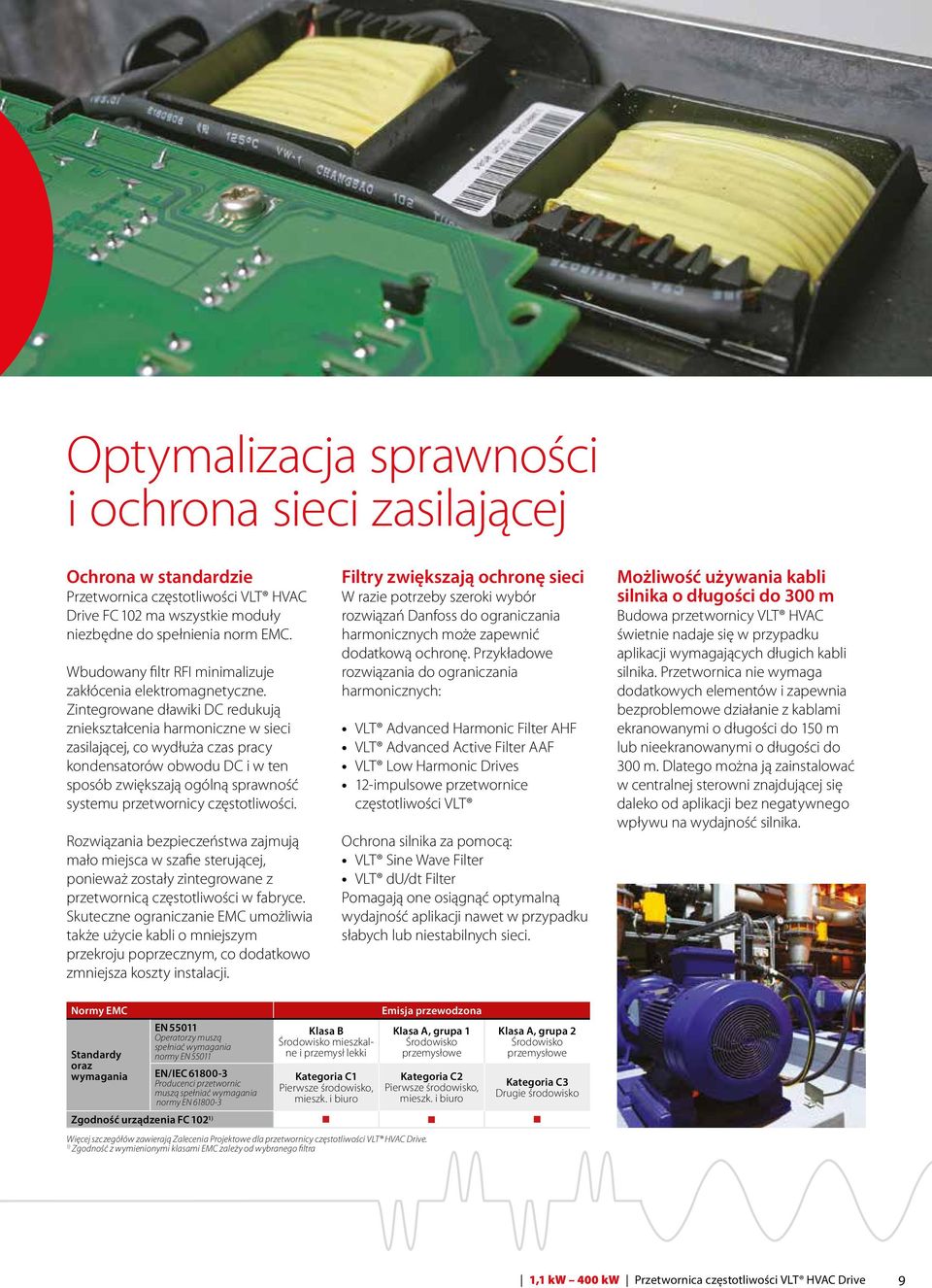 Zintegrowane dławiki DC redukują zniekształcenia harmoniczne w sieci zasilającej, co wydłuża czas pracy kondensatorów obwodu DC i w ten sposób zwiększają ogólną sprawność systemu przetwornicy