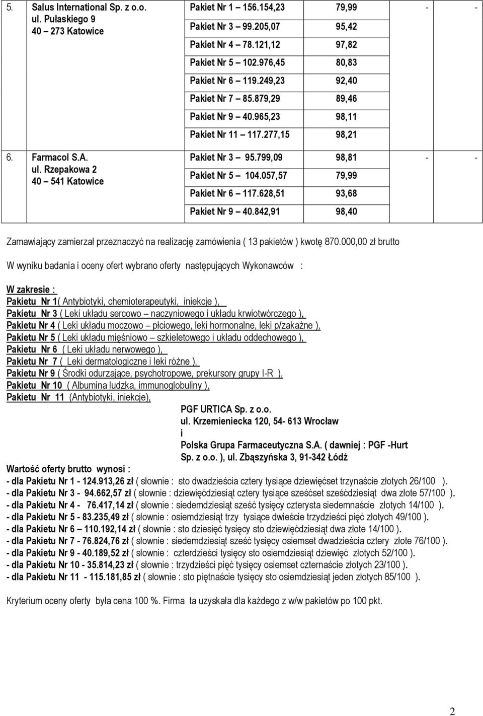 799,09 98,81 - - Pakiet Nr 5 104.057,57 79,99 Pakiet Nr 6 117.628,51 93,68 Pakiet Nr 9 40.842,91 98,40 Zamawiający zamierzał przeznaczyć na realizację zamówienia ( 13 pakietów ) kwotę 870.