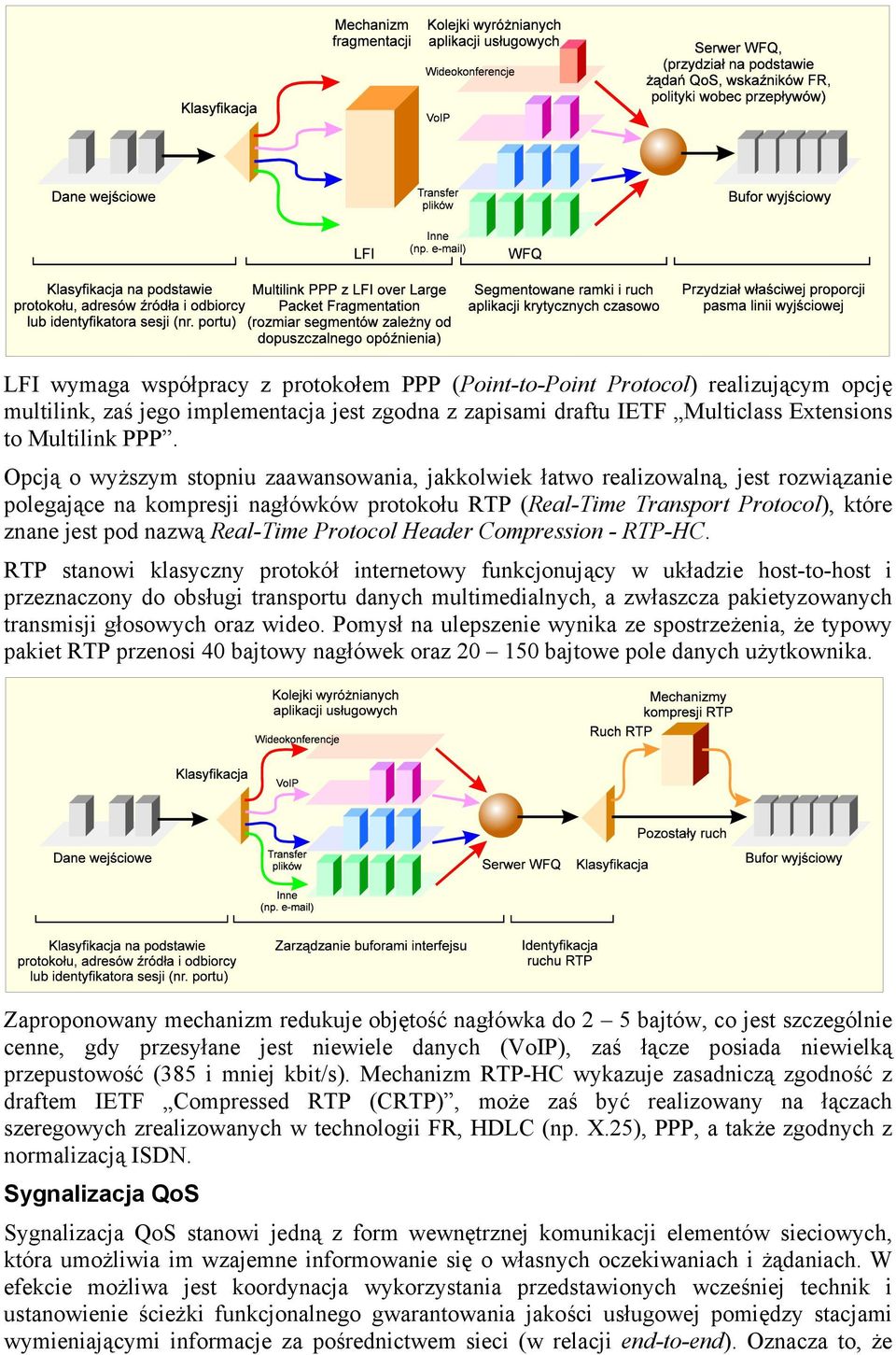 Real-Time Protocol Header Compression - RTP-HC.