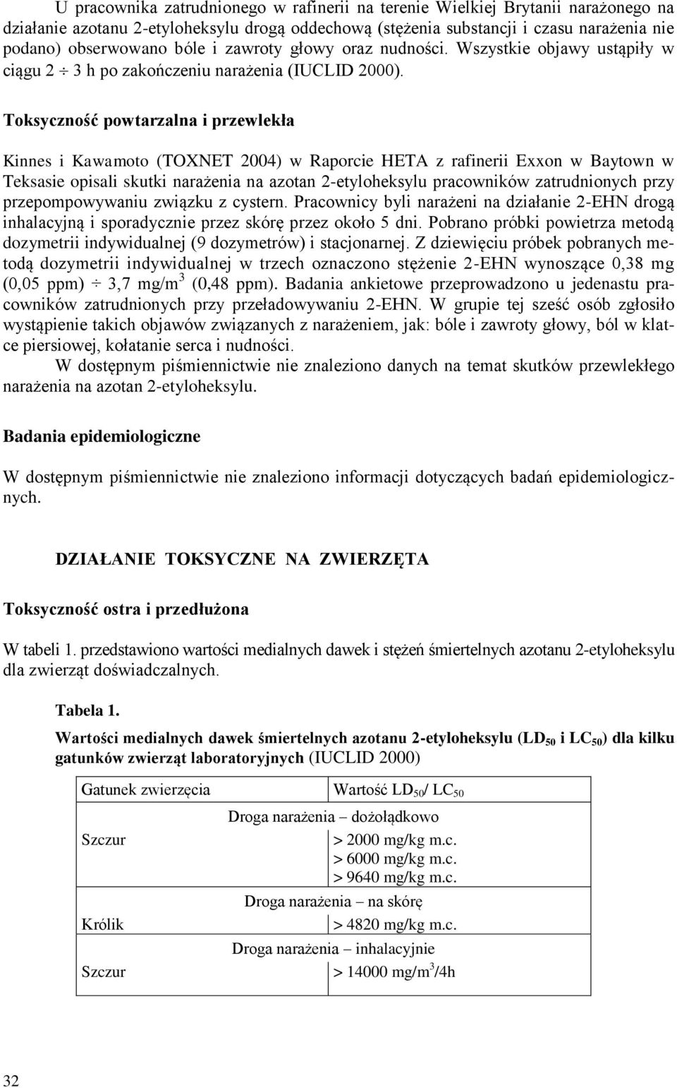 Toksyczność powtarzalna i przewlekła Kinnes i Kawamoto (TOXNET 2004) w Raporcie HETA z rafinerii Exxon w Baytown w Teksasie opisali skutki narażenia na azotan 2-etyloheksylu pracowników zatrudnionych