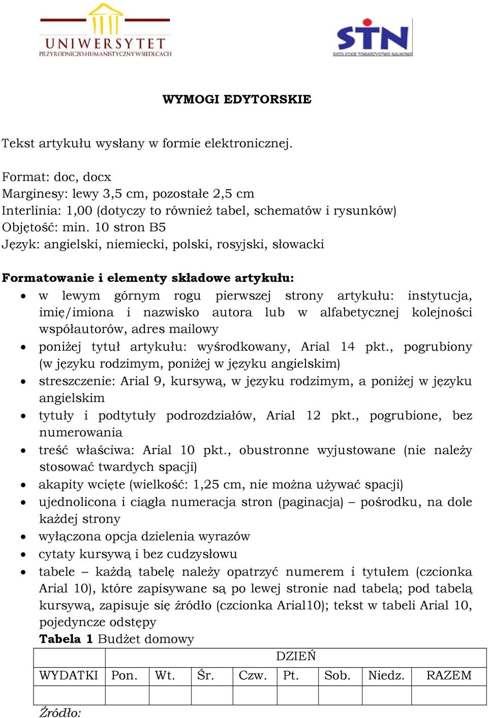 10 stron B5 Język: angielski, niemiecki, polski, rosyjski, słowacki Formatowanie i elementy składowe artykułu: w lewym górnym rogu pierwszej strony artykułu: instytucja, imię/imiona i nazwisko autora