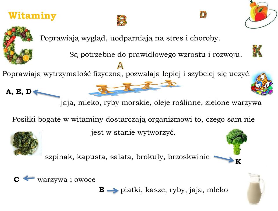 A, E, D jaja, mleko, ryby morskie, oleje roślinne, zielone warzywa Posiłki bogate w witaminy dostarczają