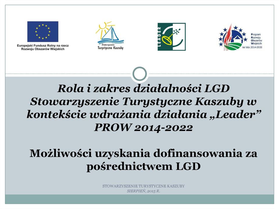 2014-2022 Możliwości uzyskania dofinansowania za
