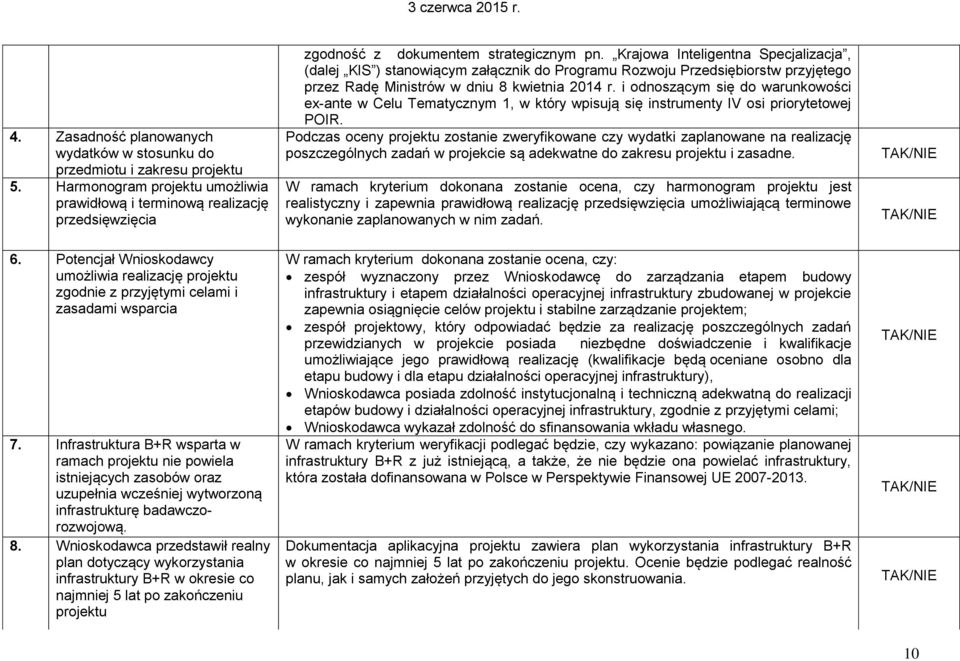 Krajowa Inteligentna Specjalizacja, (dalej KIS ) stanowiącym załącznik do Programu Rozwoju Przedsiębiorstw przyjętego przez Radę Ministrów w dniu 8 kwietnia 2014 r.