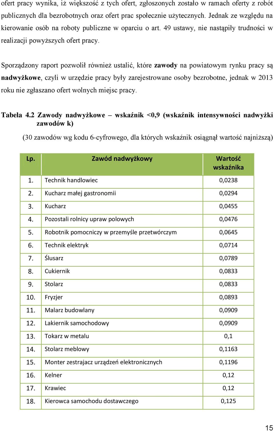 Sporządzony raport pozwolił również ustalić, które zawody na powiatowym rynku pracy są nadwyżkowe, czyli w urzędzie pracy były zarejestrowane osoby bezrobotne, jednak w 2013 roku nie zgłaszano ofert