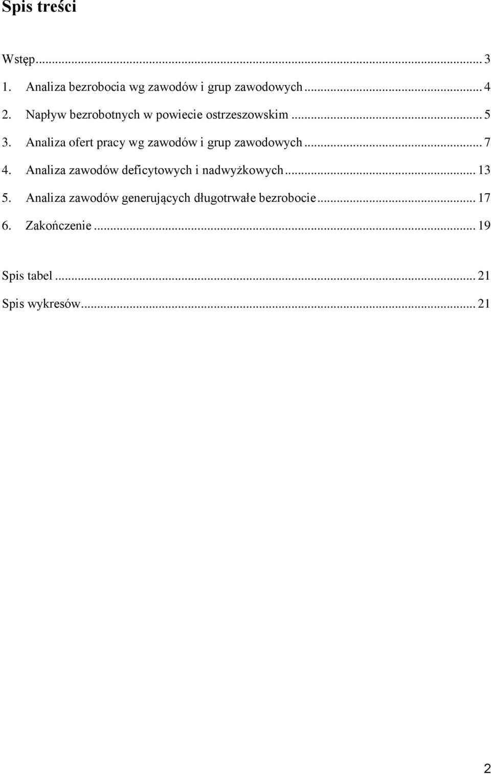 Analiza ofert pracy wg zawodów i grup zawodowych... 7 4.