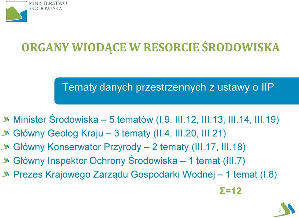 4, III.20, III.21) Główny Konserwator Przyrody 2 tematy (III.17, III.