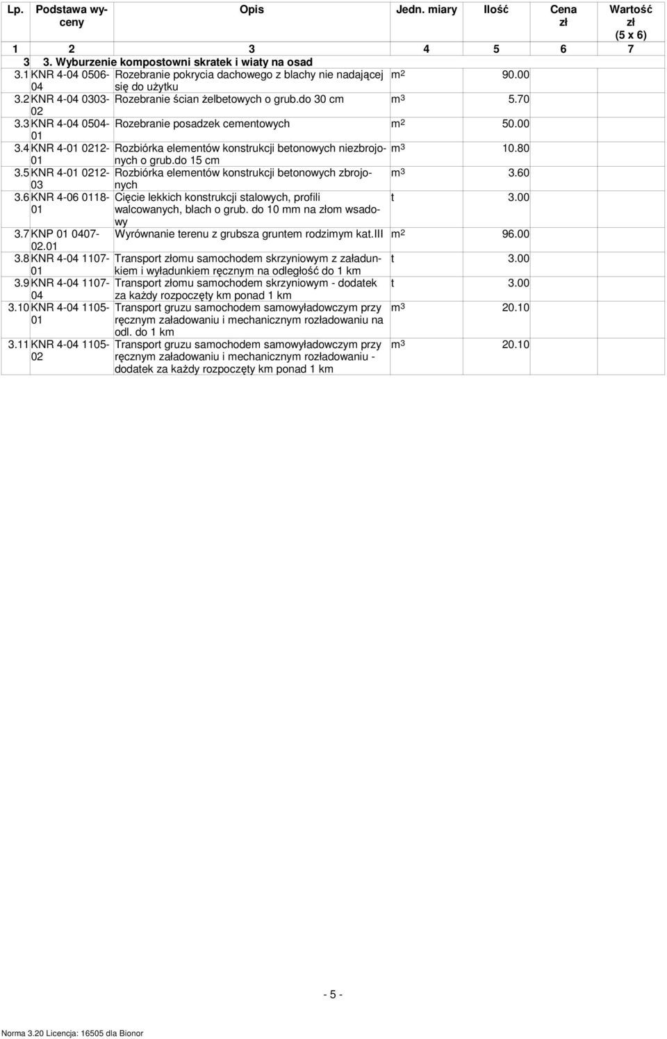 4 KNR 4-0212- Rozbiórka elementów konstrukcji betonowych niezbrojonych m 3 10.80 o grub.do 15 cm 3.5 KNR 4-0212- Rozbiórka elementów konstrukcji betonowych zbrojonych m 3 3.60 03 3.