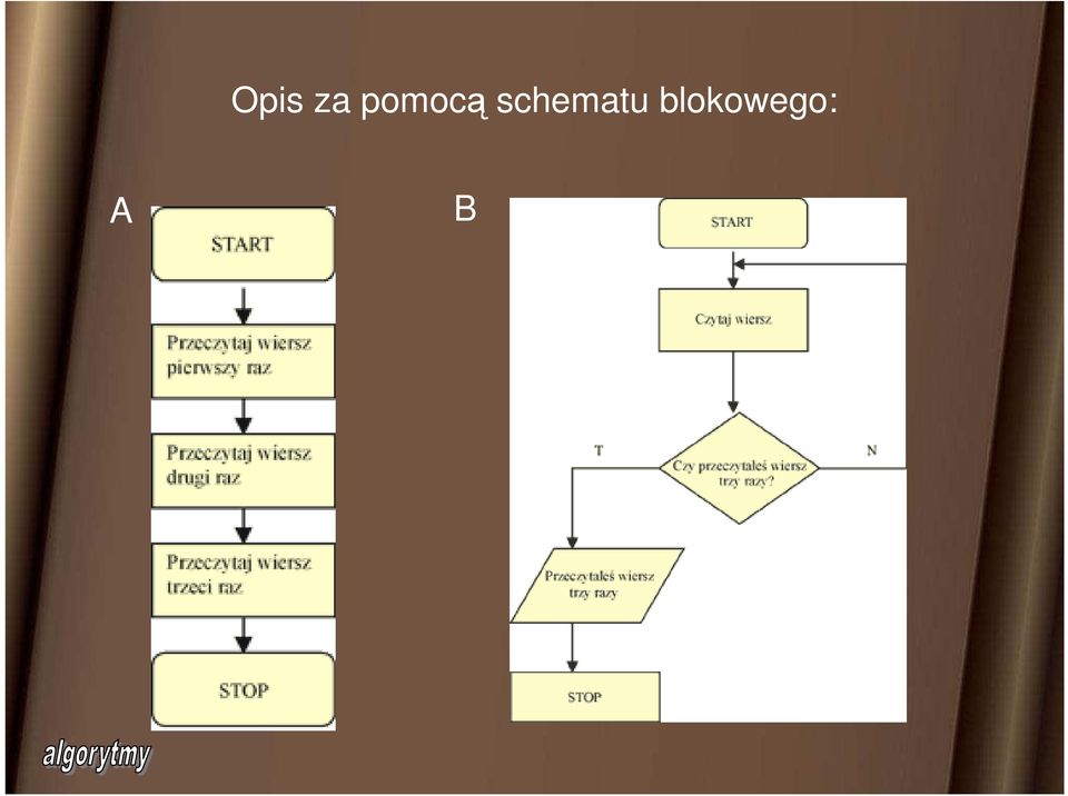 schematu