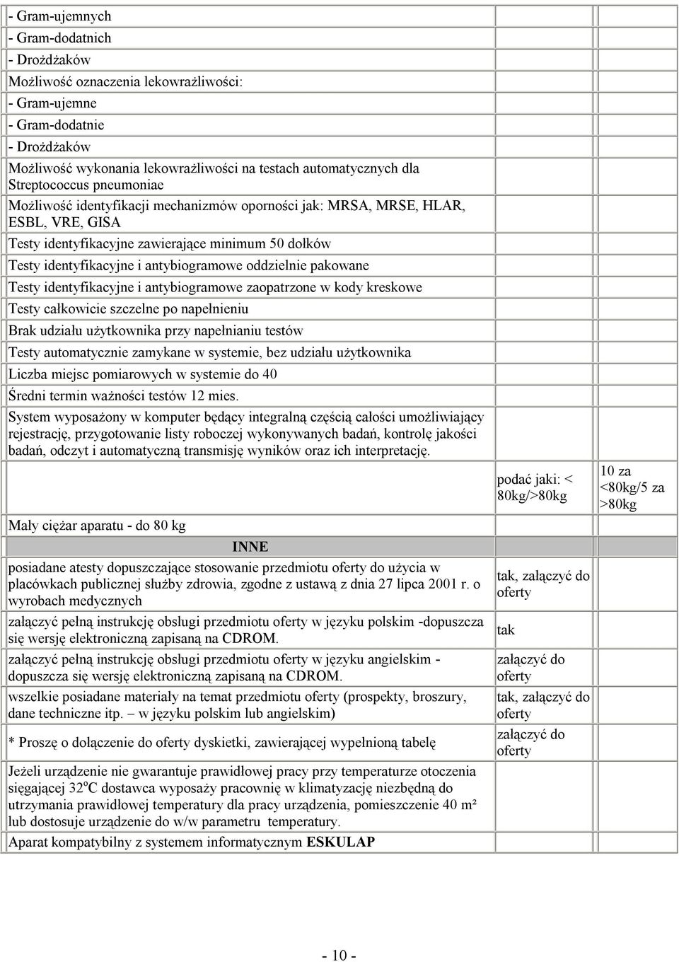 antybiogramowe oddzielnie pakowane Testy identyfikacyjne i antybiogramowe zaopatrzone w kody kreskowe Testy całkowicie szczelne po napełnieniu Brak udziału użytkownika przy napełnianiu testów Testy