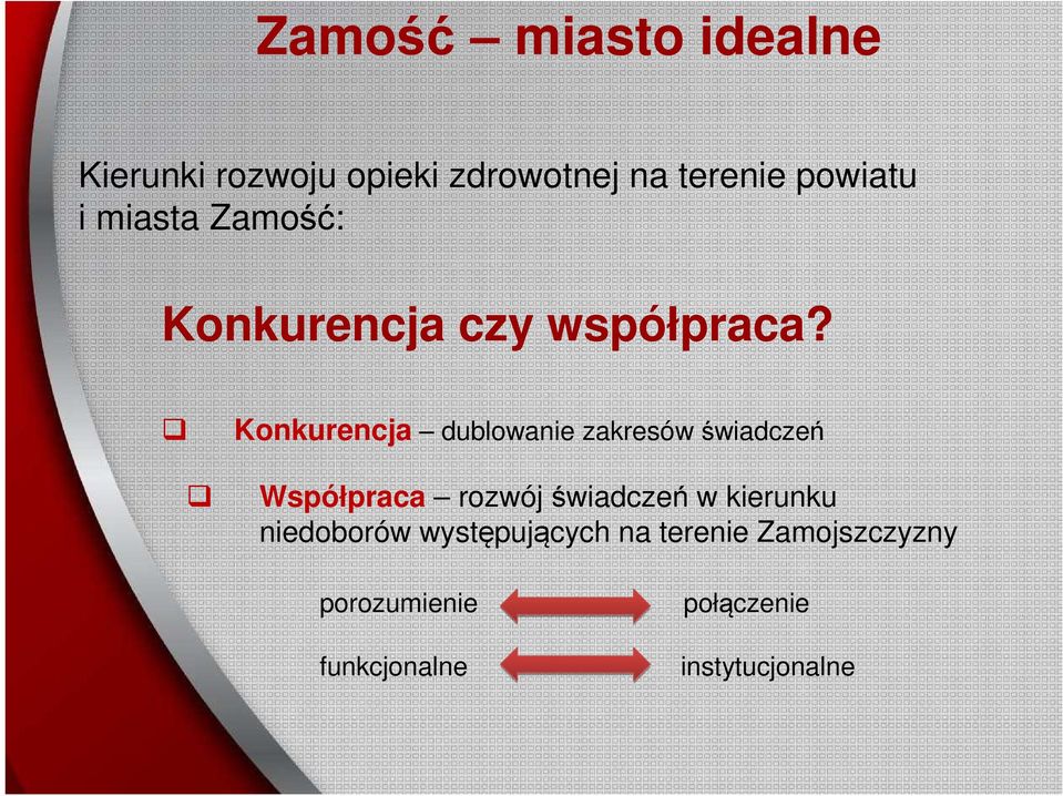 Konkurencja dublowanie zakresów świadczeń Współpraca rozwój świadczeń