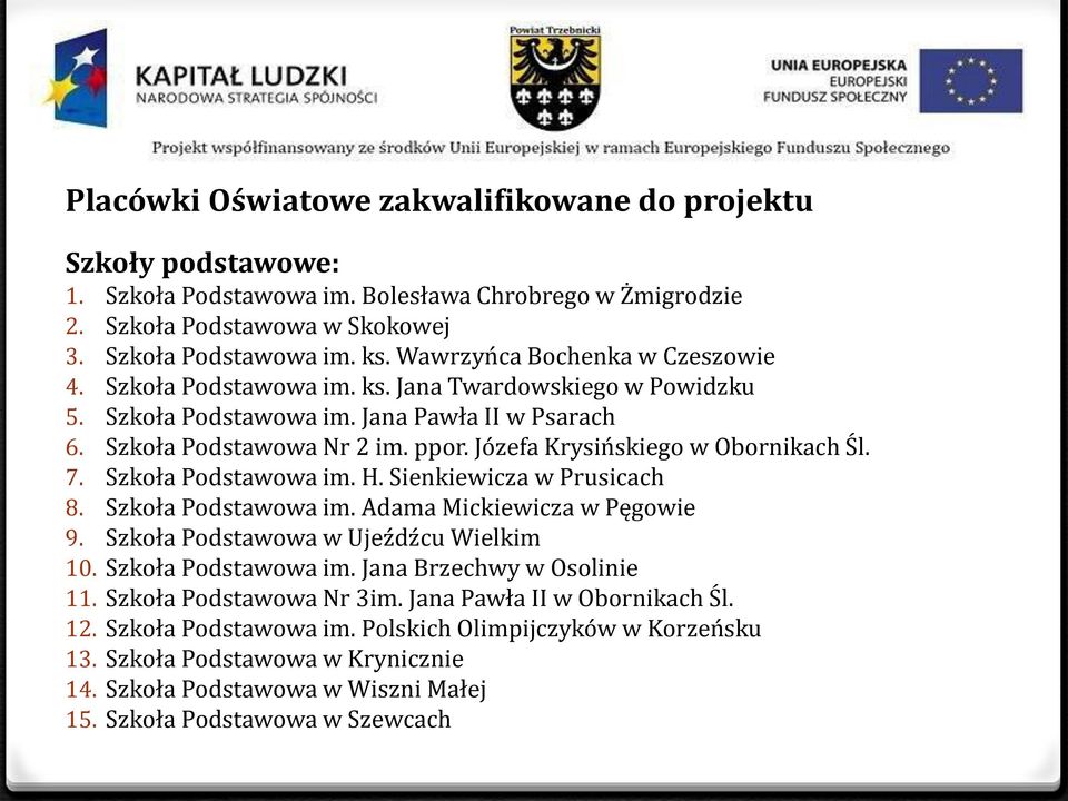 Józefa Krysińskiego w Obornikach Śl. 7. Szkoła Podstawowa im. H. Sienkiewicza w Prusicach 8. Szkoła Podstawowa im. Adama Mickiewicza w Pęgowie 9. Szkoła Podstawowa w Ujeźdźcu Wielkim 10.