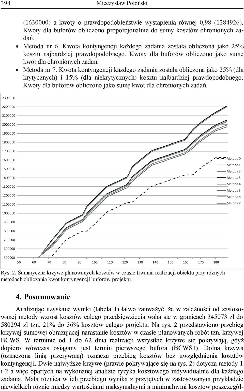Kwota kontyngencji każdego zadania została obliczona jako 25% (dla krytycznych) i 15% (dla niekrytycznych) kosztu najbardziej prawdopodobnego.