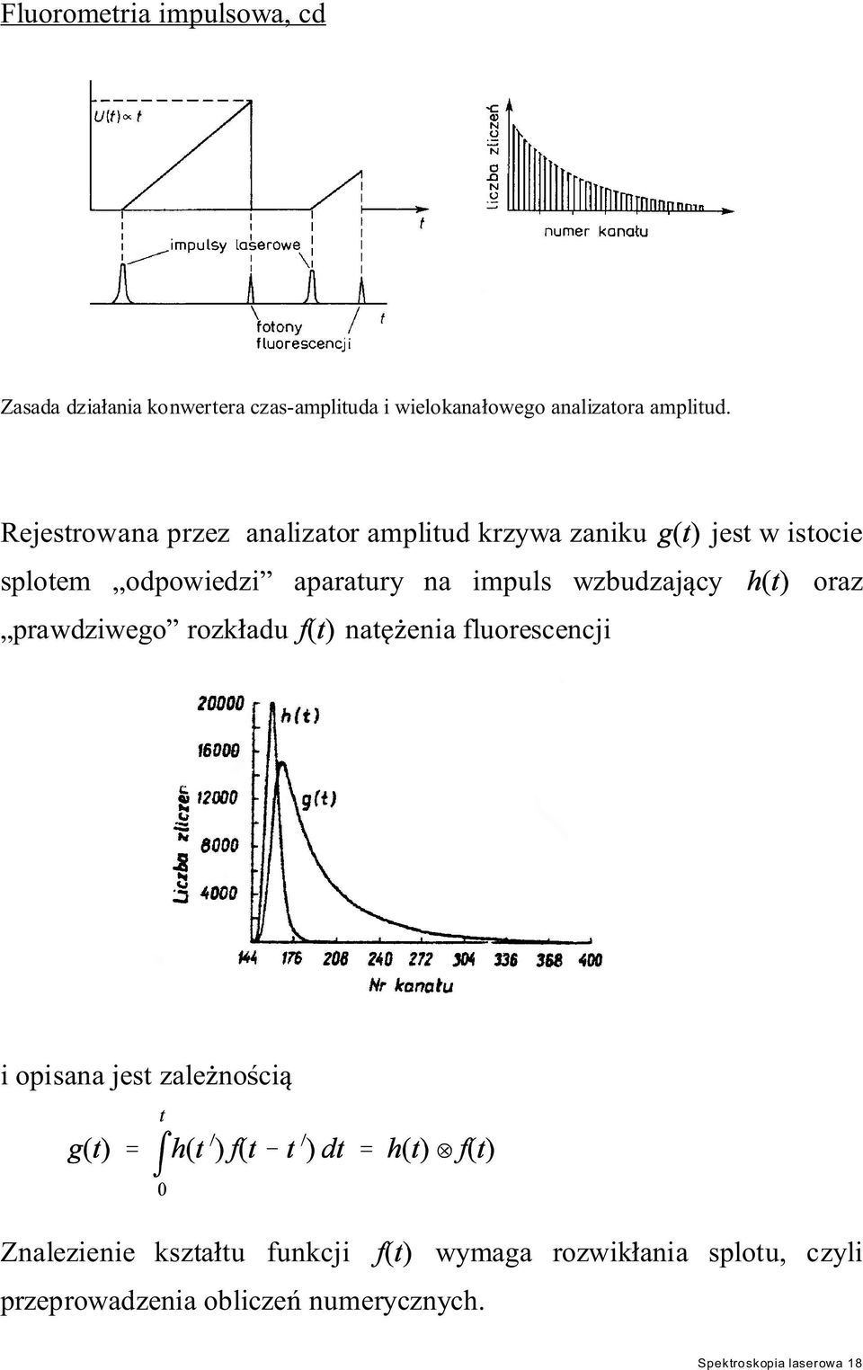 Rejestrowana przez analizator amplitud krzywa zaniku jest w istocie splotem odpowiedzi aparatury na impuls