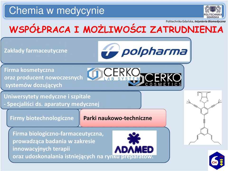 aparatury medycznej Firmy biotechnologiczne Parki naukowo-techniczne Firma