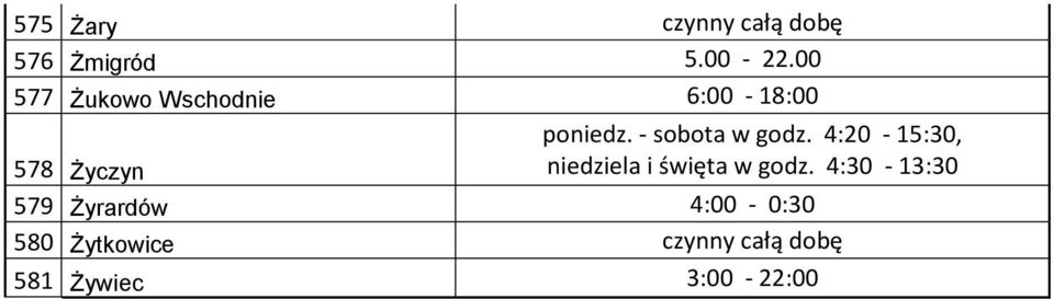 4:20-15:30, 578 Życzyn niedziela i święta w godz.