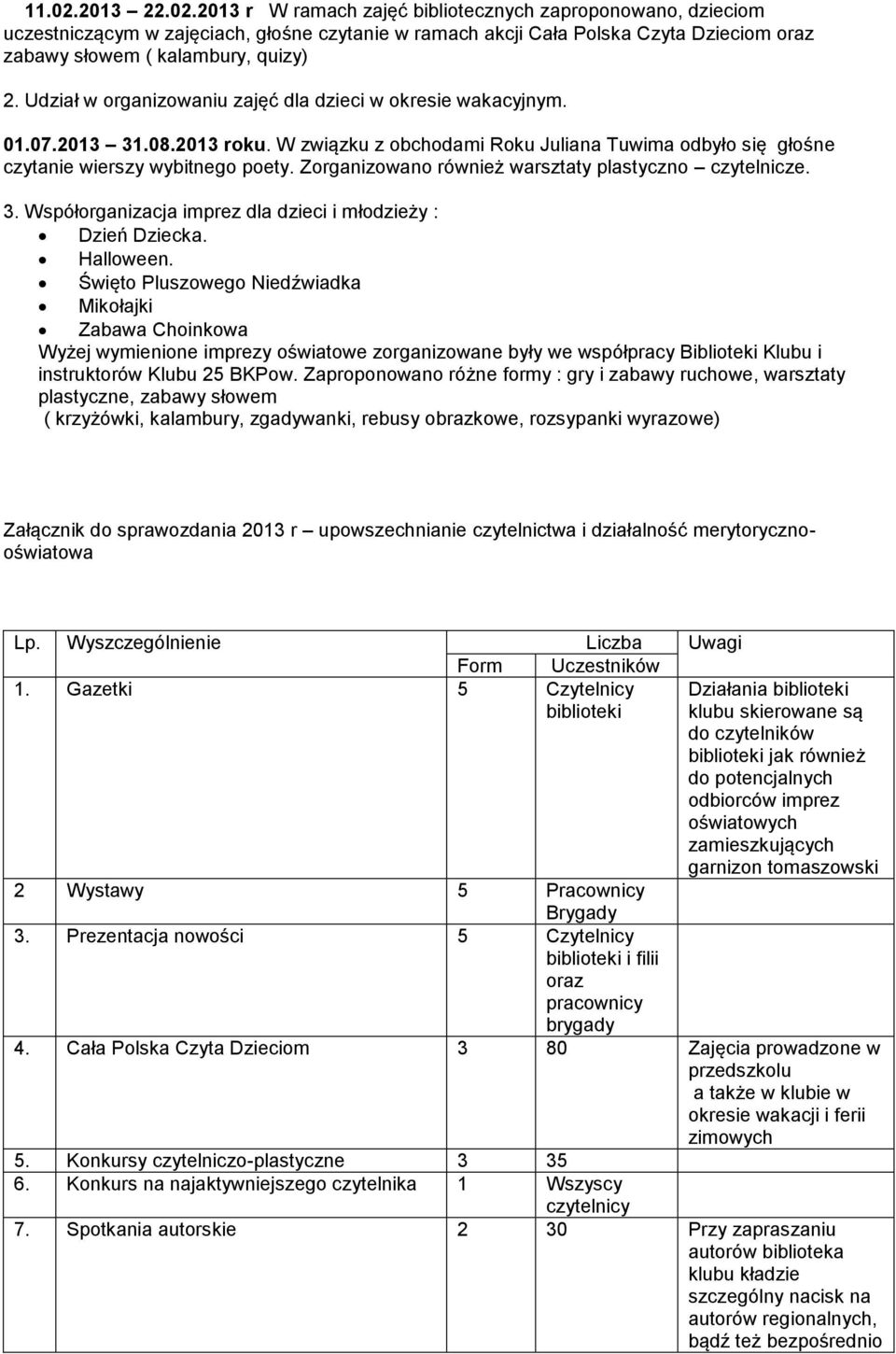 Zorganizowano również warsztaty plastyczno czytelnicze. 3. Współorganizacja imprez dla dzieci i młodzieży : Dzień Dziecka. Halloween.