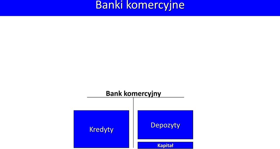 Bank