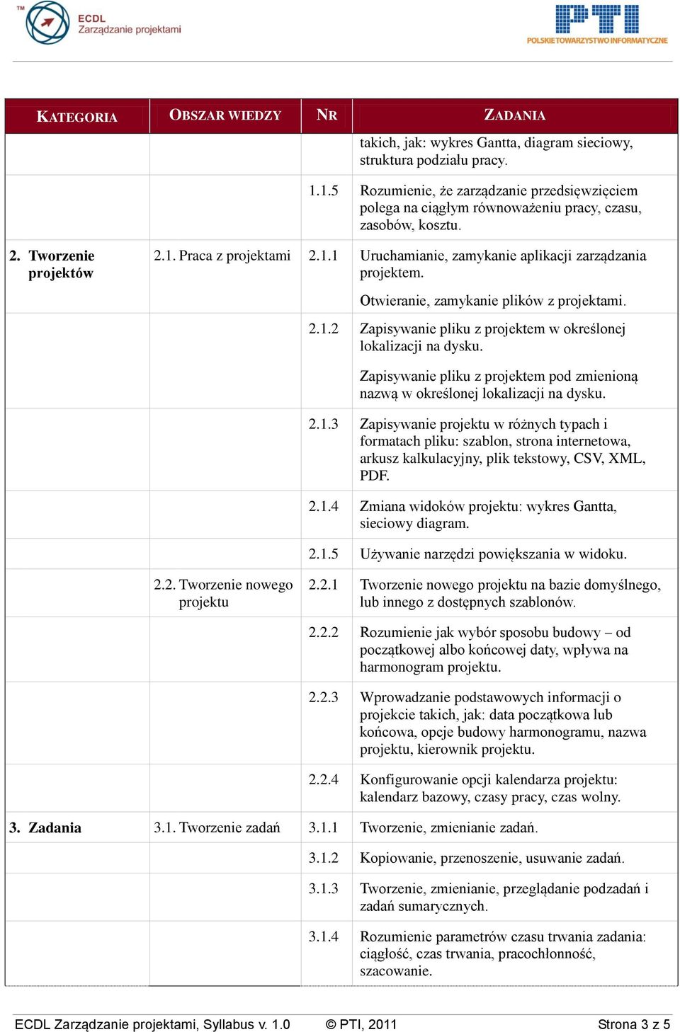 Zapisywanie pliku z projektem pod zmienioną nazwą w określonej lokalizacji na dysku. 2.1.