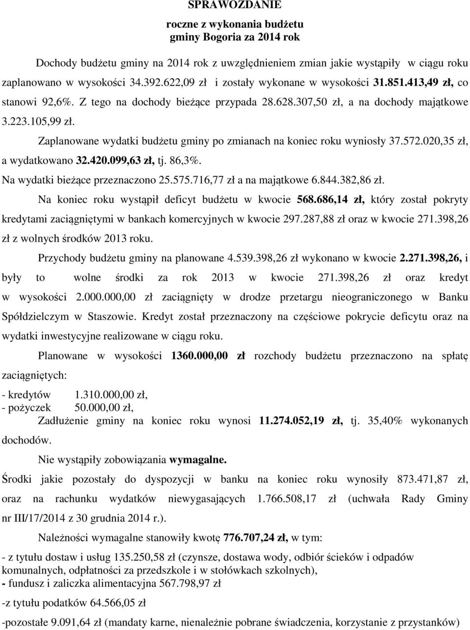 Zaplanowane wydatki budżetu gminy po zmianach na koniec roku wyniosły 37.572.020,35 zł, a wydatkowano 32.420.099,63 zł, tj. 86,3%. Na wydatki bieżące przeznaczono 25.575.716,77 zł a na majątkowe 6.