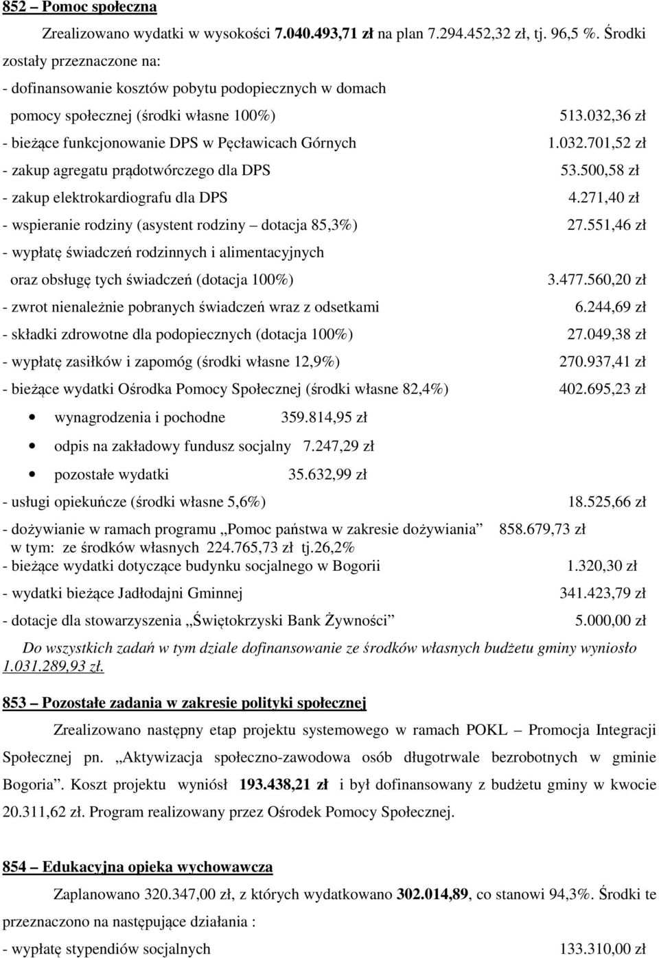 500,58 zł - zakup elektrokardiografu dla DPS 4.271,40 zł - wspieranie rodziny (asystent rodziny dotacja 85,3%) 27.