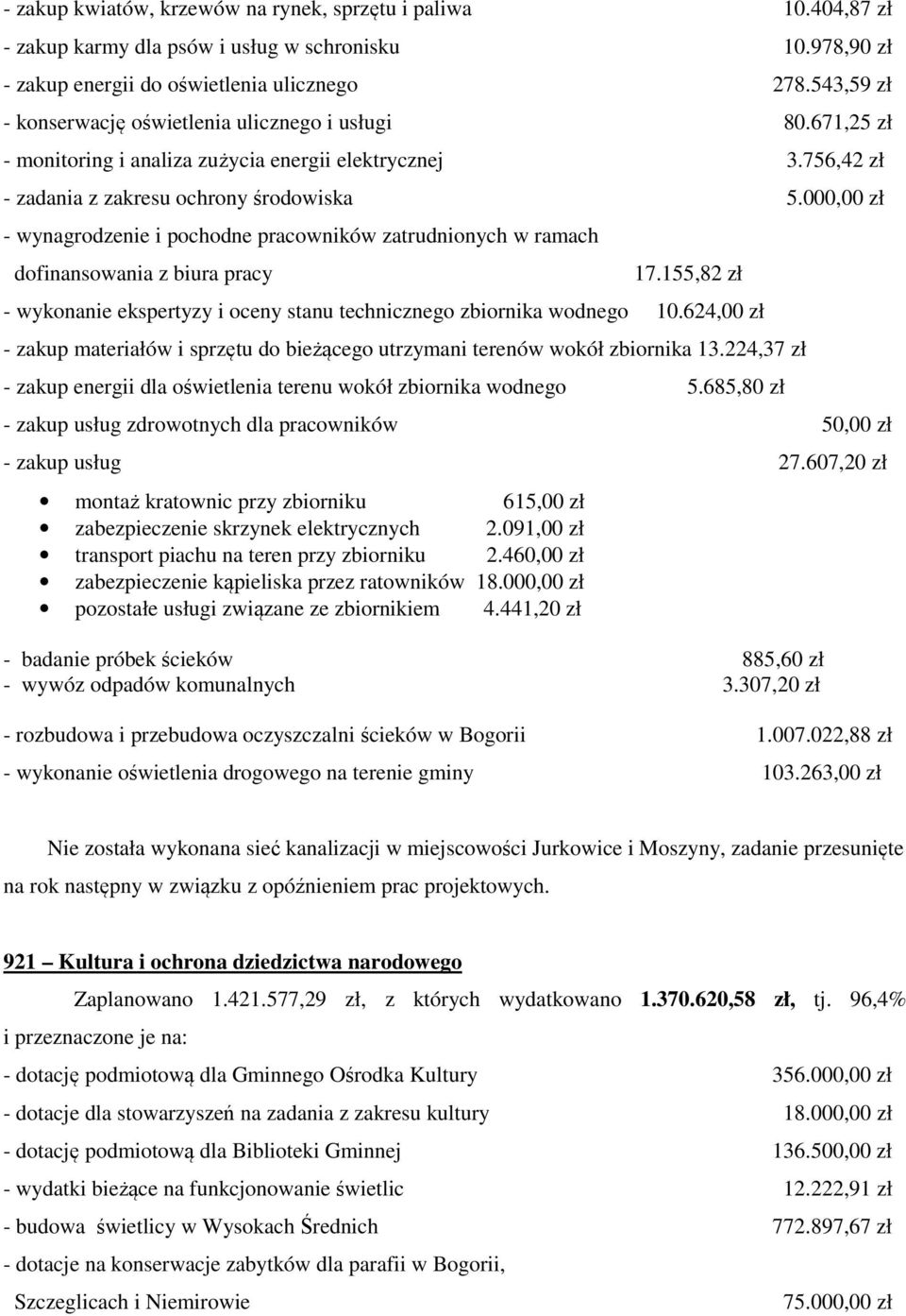 000,00 zł - wynagrodzenie i pochodne pracowników zatrudnionych w ramach dofinansowania z biura pracy 17.155,82 zł - wykonanie ekspertyzy i oceny stanu technicznego zbiornika wodnego 10.