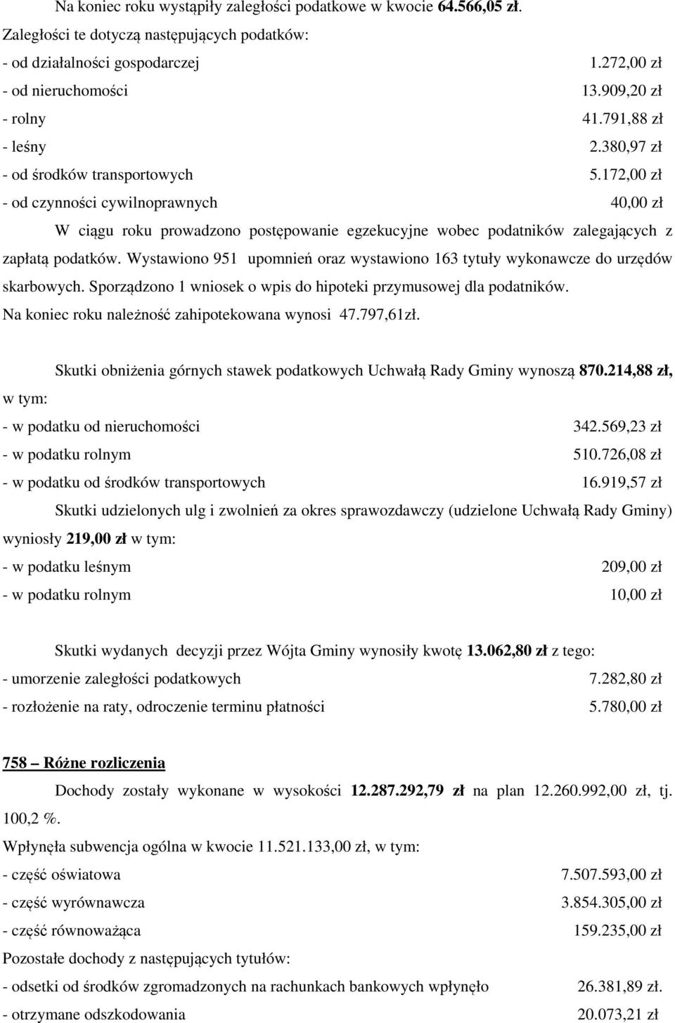 172,00 zł - od czynności cywilnoprawnych 40,00 zł W ciągu roku prowadzono postępowanie egzekucyjne wobec podatników zalegających z zapłatą podatków.
