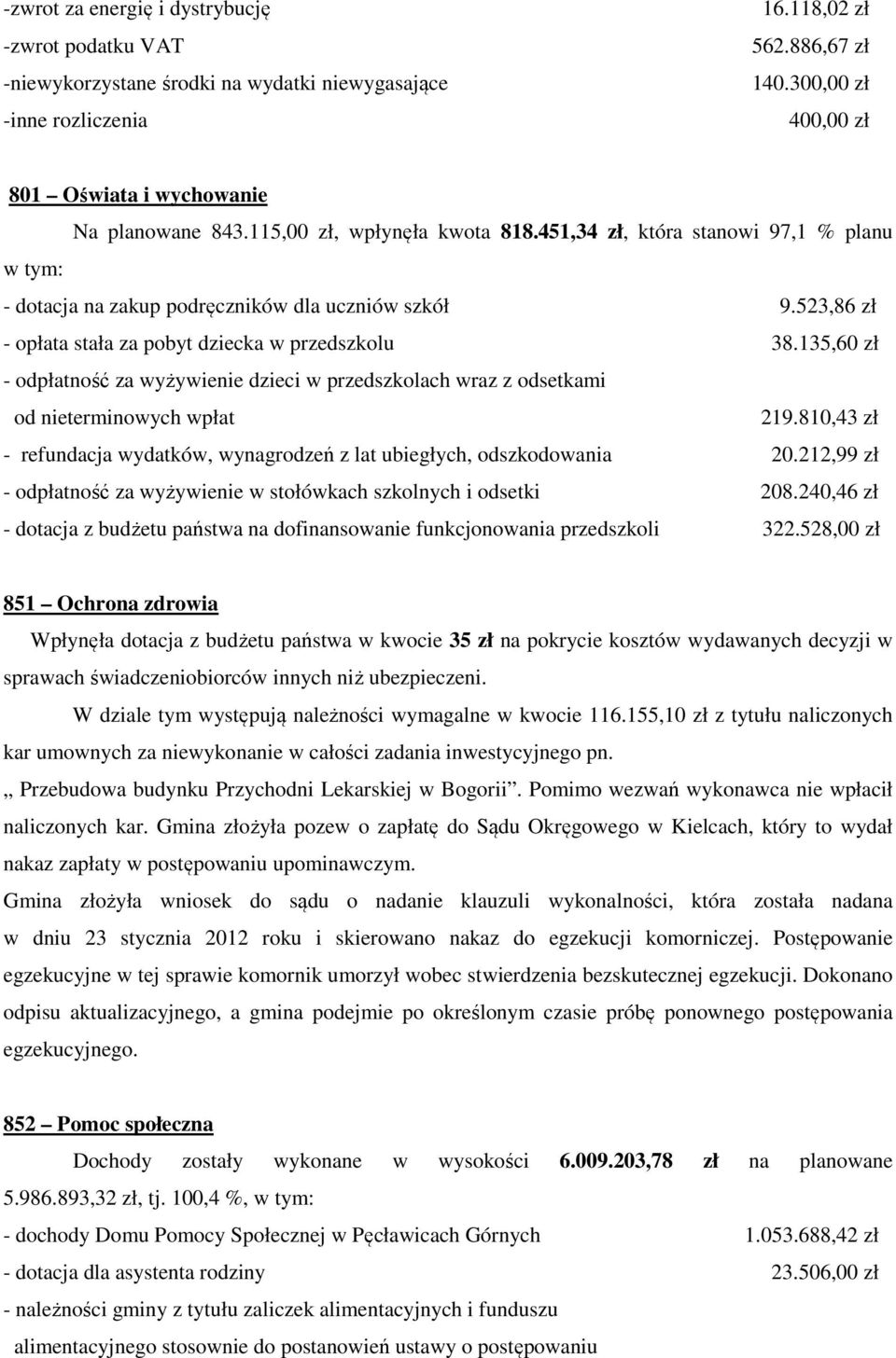 523,86 zł - opłata stała za pobyt dziecka w przedszkolu 38.135,60 zł - odpłatność za wyżywienie dzieci w przedszkolach wraz z odsetkami od nieterminowych wpłat 219.
