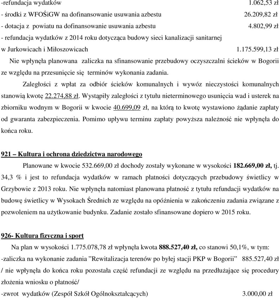 599,13 zł Nie wpłynęła planowana zaliczka na sfinansowanie przebudowy oczyszczalni ścieków w Bogorii ze względu na przesunięcie się terminów wykonania zadania.