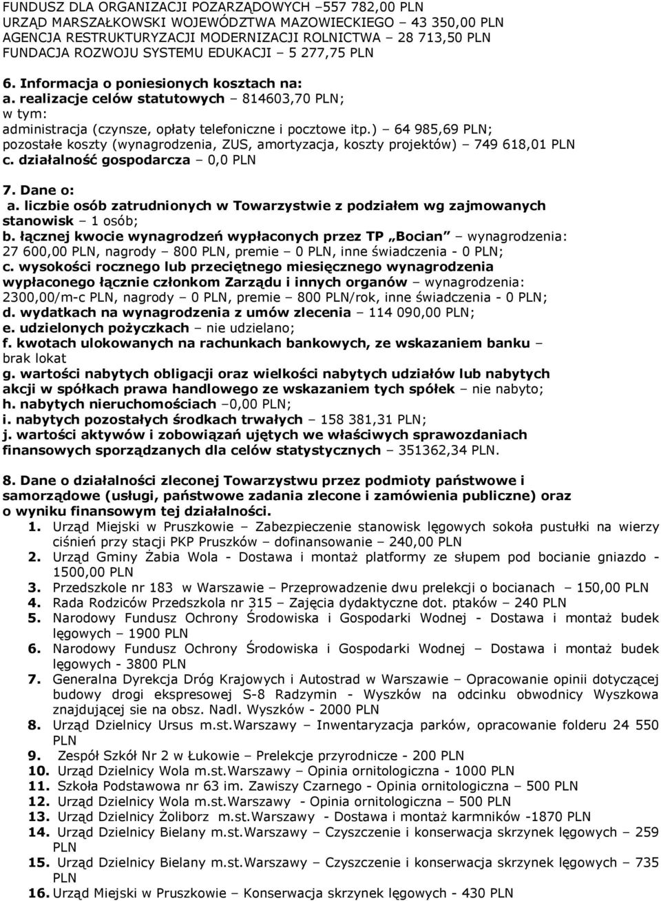 ) 64 985,69 ; pozostałe koszty (wynagrodzenia, ZUS, amortyzacja, koszty projektów) 749 618,01 c. działalność gospodarcza 0,0 7. Dane o: a.