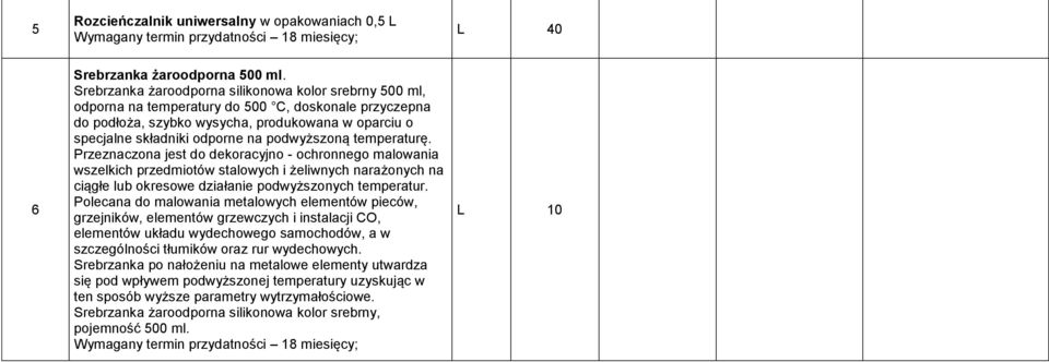 podwyższoną temperaturę. Przeznaczona jest do dekoracyjno - ochronnego malowania wszelkich przedmiotów stalowych i żeliwnych narażonych na ciągłe lub okresowe działanie podwyższonych temperatur.