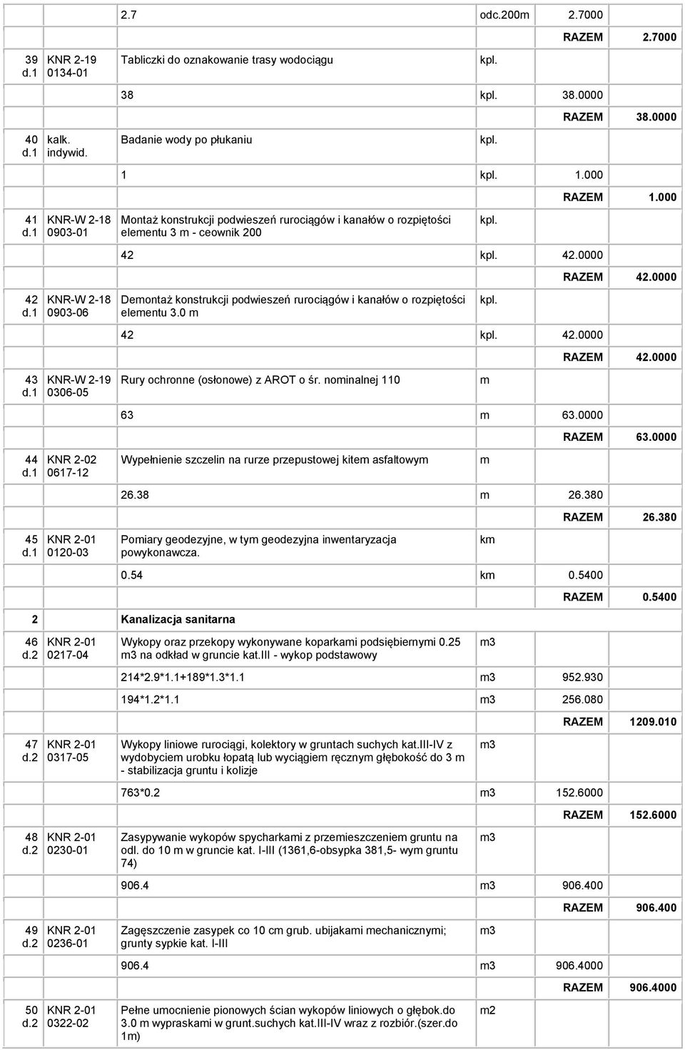 noinalnej 110 63 63.0000 RAZEM 38.0000 RAZEM 1.000 RAZEM 42.0000 RAZEM 42.0000 RAZEM 63.0000 44 45 KNR 2-02 0617-12 0120-03 Wypełnienie szczelin na rurze przepustowej kite asfaltowy 26.38 26.