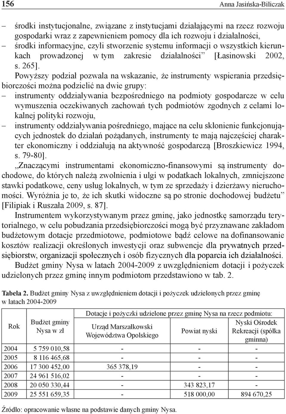 Powyższy podział pozwala na wskazanie, że instrumenty wspierania przedsiębiorczości można podzielić na dwie grupy: instrumenty oddziaływania bezpośredniego na podmioty gospodarcze w celu wymuszenia