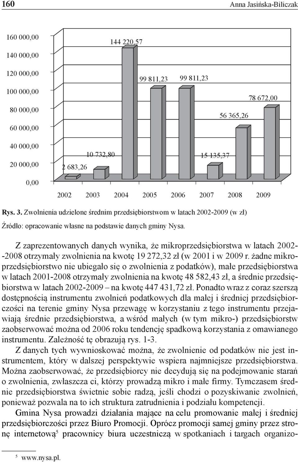 Z zaprezentowanych danych wynika, że mikroprzedsiębiorstwa w latach 2002- -2008 otrzymały zwolnienia na kwotę 19 272,32 zł (w 2001 i w 2009 r.