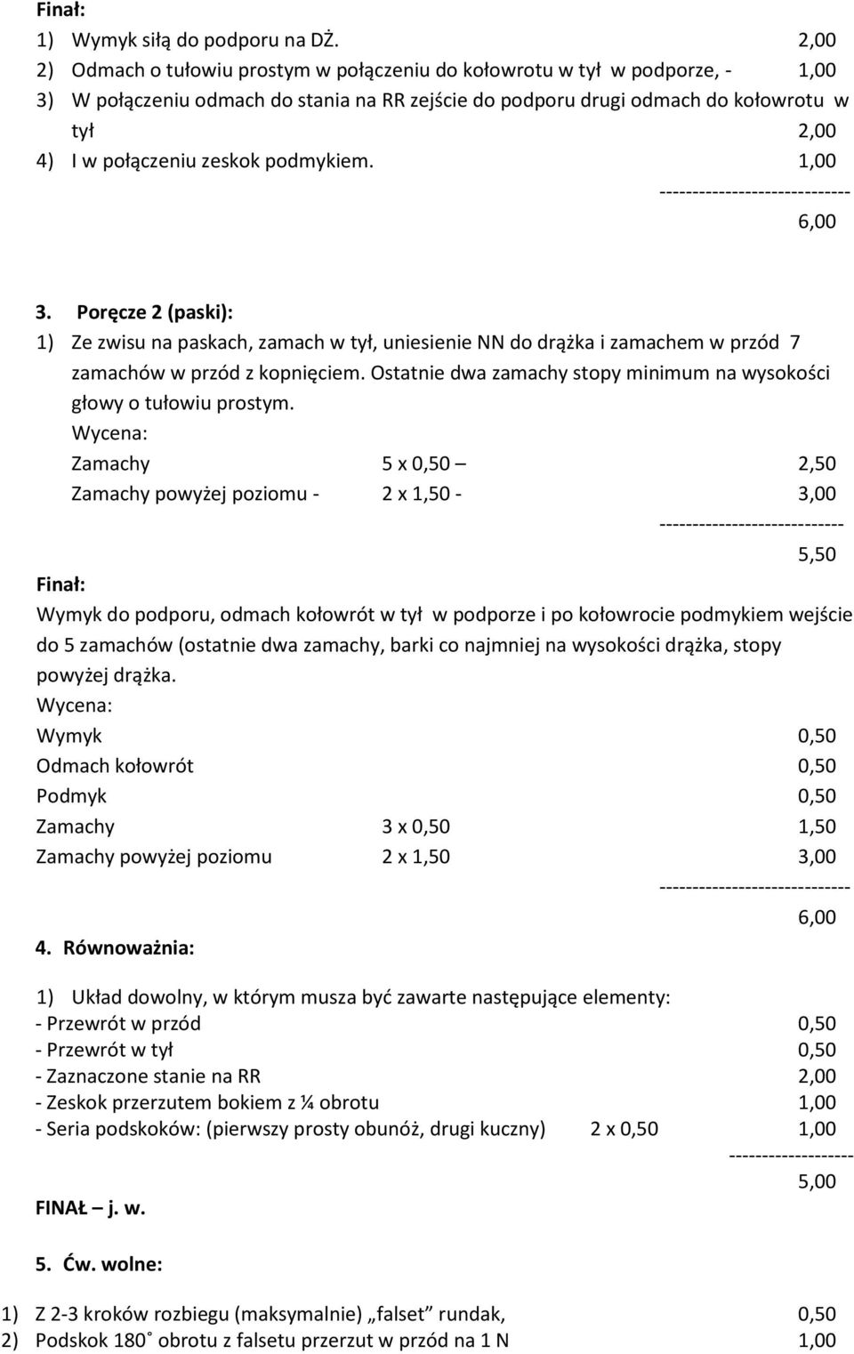 zeskok podmykiem. 1,00 ---------- 3. Poręcze 2 (paski): 1) Ze zwisu na paskach, zamach w tył, uniesienie NN do drążka i zamachem w przód 7 zamachów w przód z kopnięciem.