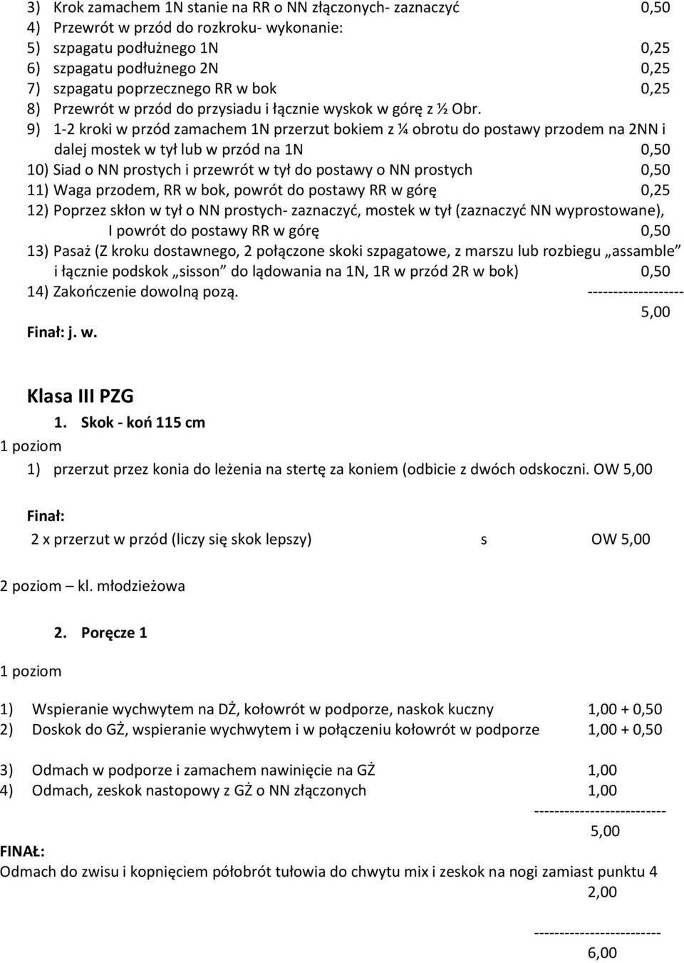 9) 1-2 kroki w przód zamachem 1N przerzut bokiem z ¼ obrotu do postawy przodem na 2NN i dalej mostek w tył lub w przód na 1N 0,50 10) Siad o NN prostych i przewrót w tył do postawy o NN prostych 0,50