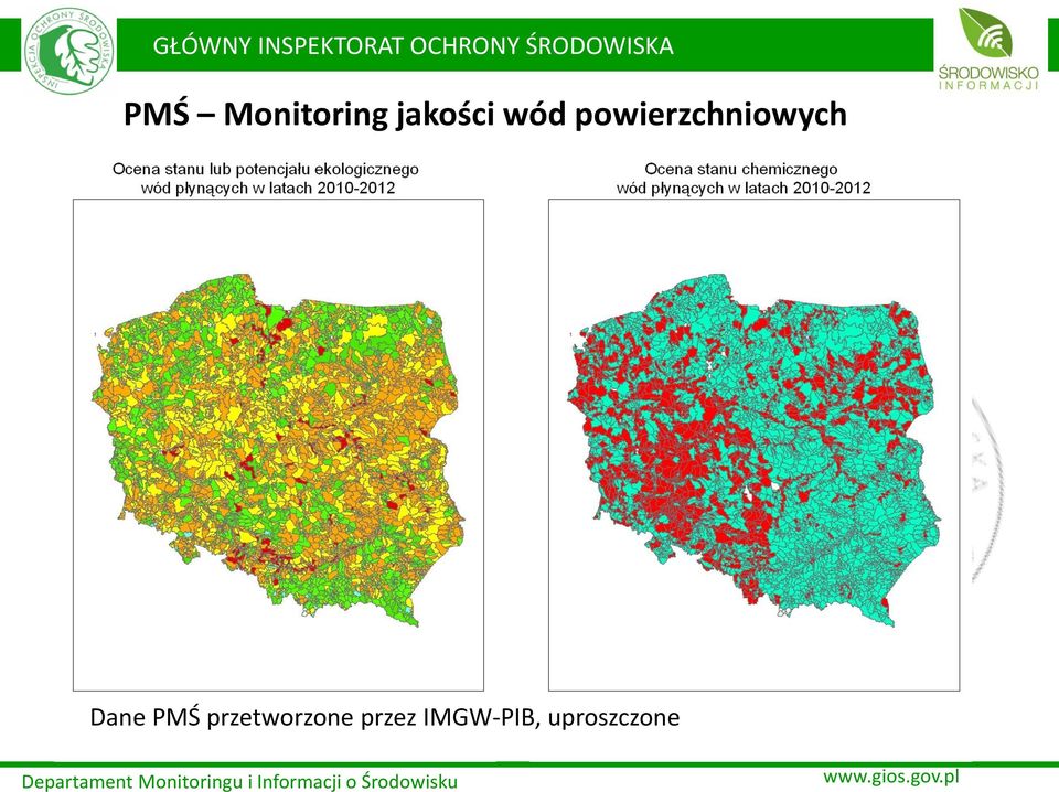 Dane PMŚ przetworzone