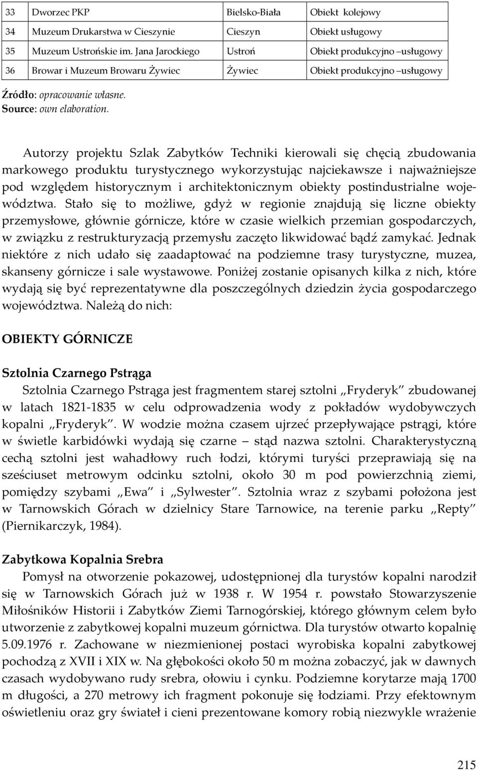 Autorzy projektu Szlak Zabytków Techniki kierowali się chęcią zbudowania markowego produktu turystycznego wykorzystując najciekawsze i najważniejsze pod względem historycznym i architektonicznym