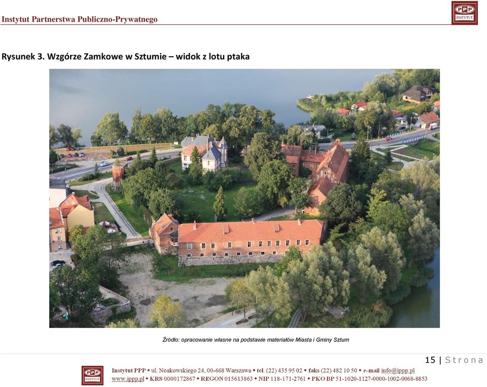 lotu ptaka Źródło: opracowanie
