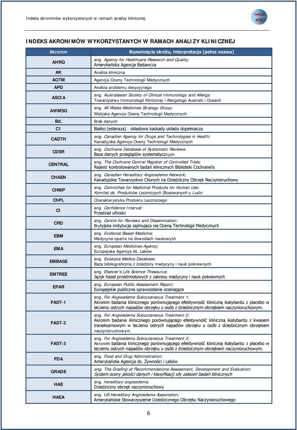 Agency for Healthcare Research and Quality; Amerykańska Agencja Badawcza Analiza kliniczna Agencja Oceny Technologii Medycznych Analiza problemu decyzyjnego ang.