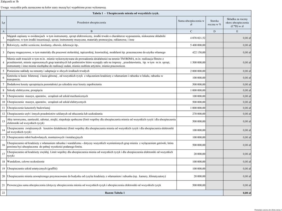 sprzęt, instrumenty muzyczne, materiały promocyjne, reklamowe, i inne 2 Rekwizyty, meble sceniczne, kostiumy, obuwie, dekoracje itp.