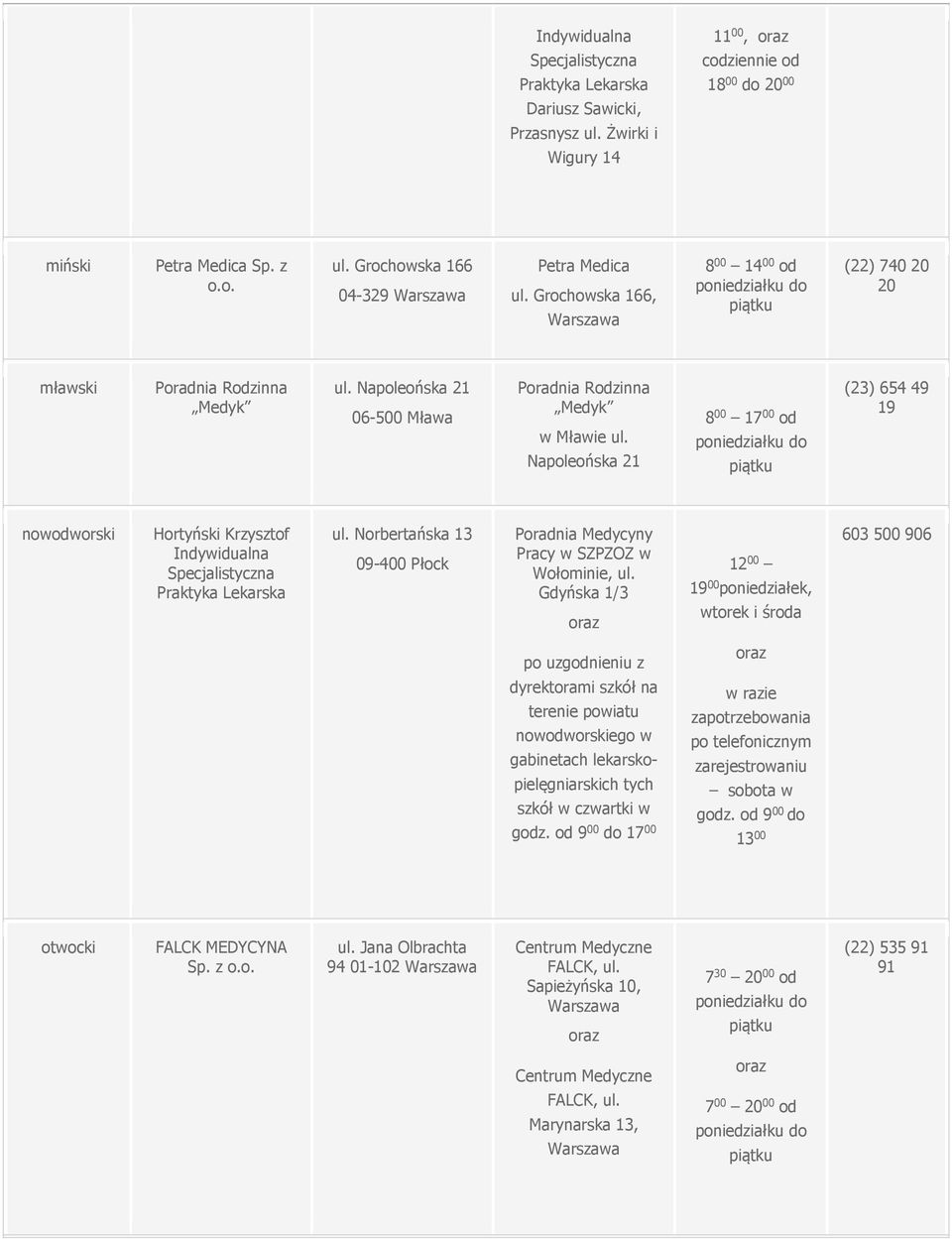 Napoleońska 21 8 17 od (23) 654 49 19 nowodworski Hortyński Krzysztof ul. Norbertańska 13 09-4 Płock Poradnia Medycyny Pracy w SZPZOZ w Wołominie, ul.